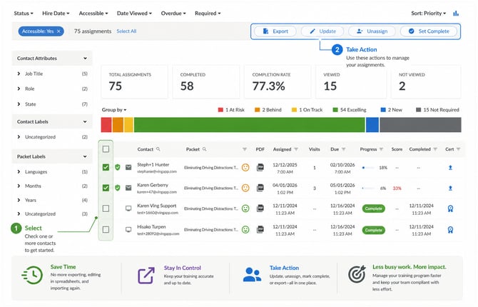 Take Action - Analytics Screen