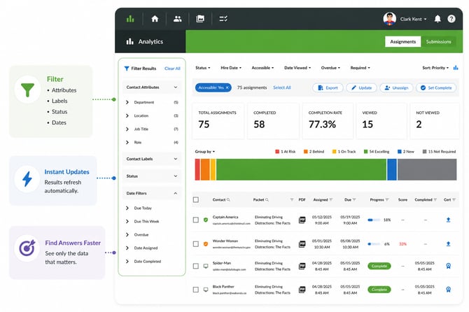 narrow down your results - analytics screen